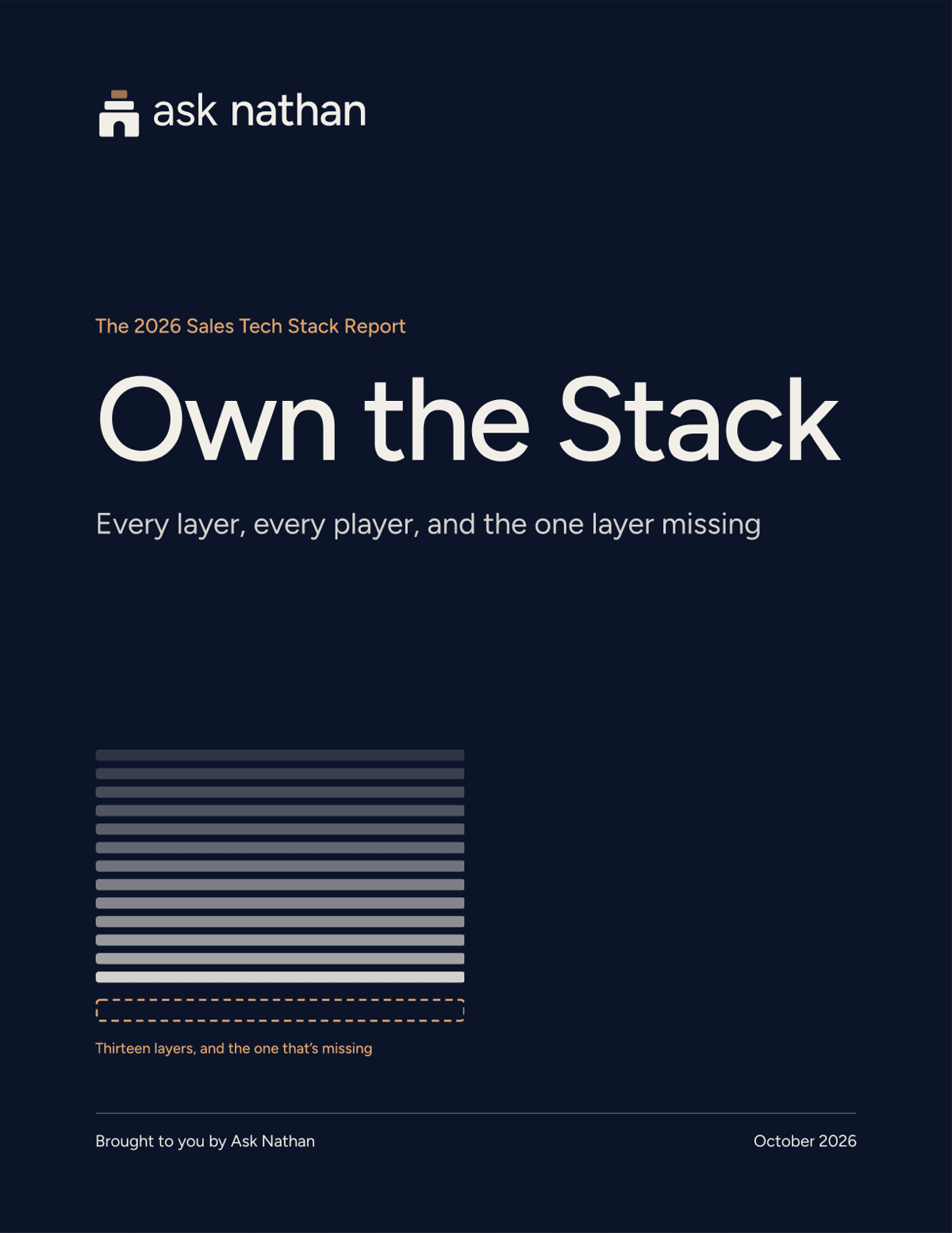 Cover of the Own the Stack report